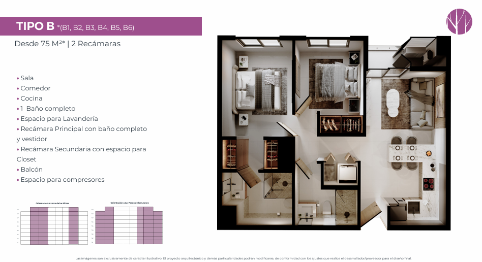 DEPARTAMENTO CUMBRES
