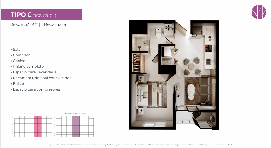 DEPARTAMENTO CUMBRES
